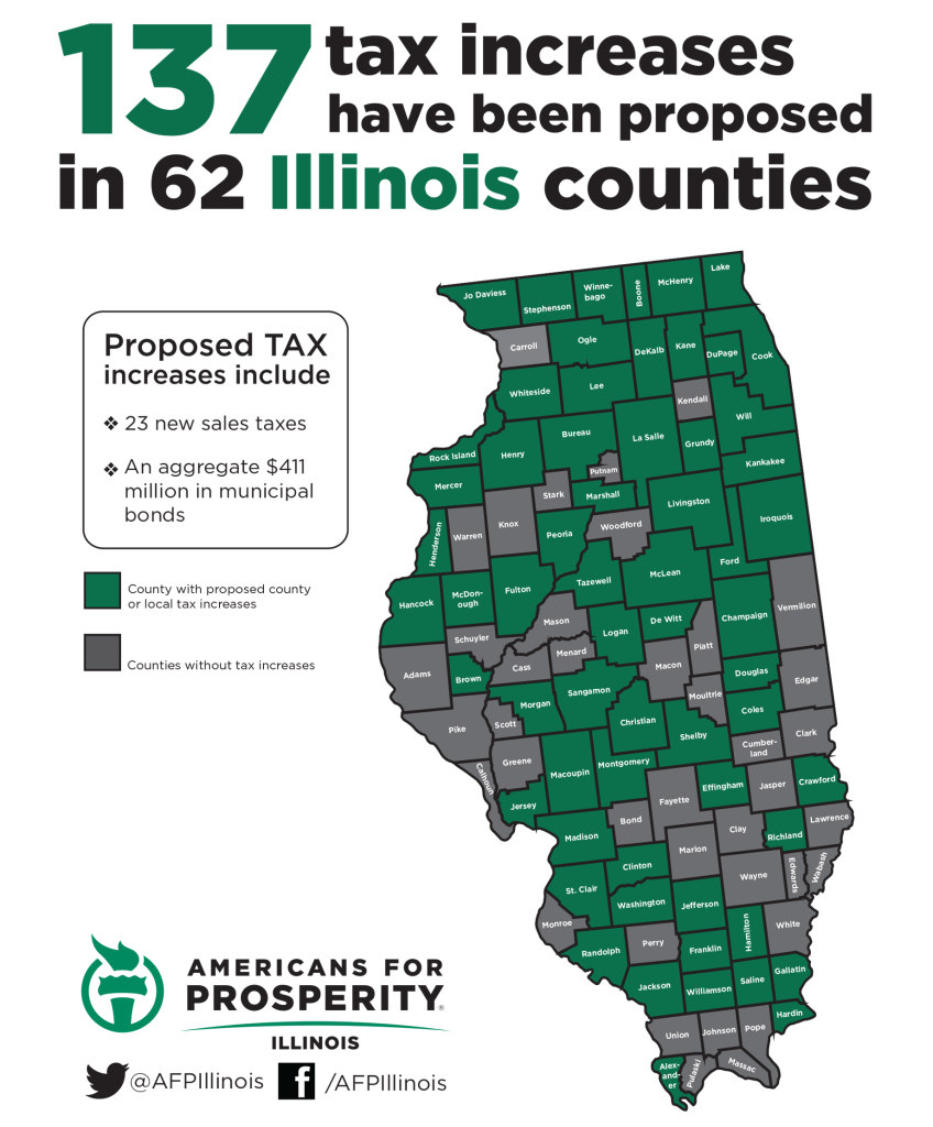 137 tax increases proposed in 62 Illinois counties