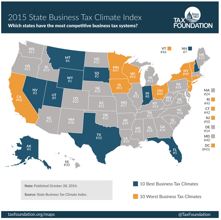 2015 State Business Tax Climate Index Illinois drops to 31st