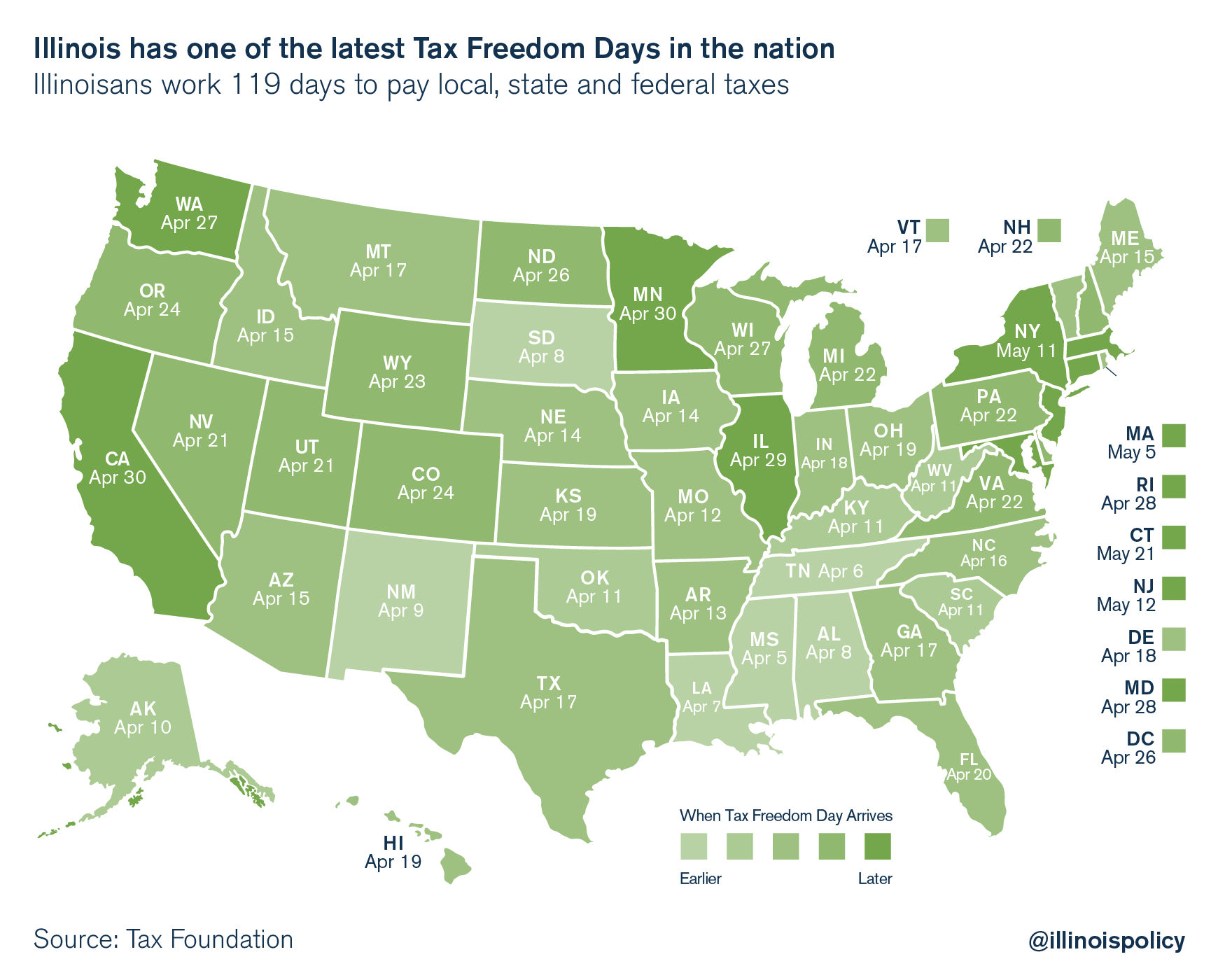 illinoisans-work-119-days-to-pay-for-government