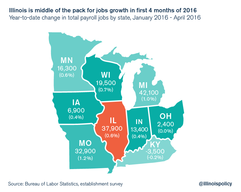 Illinois has highest unemployment rate in nation
