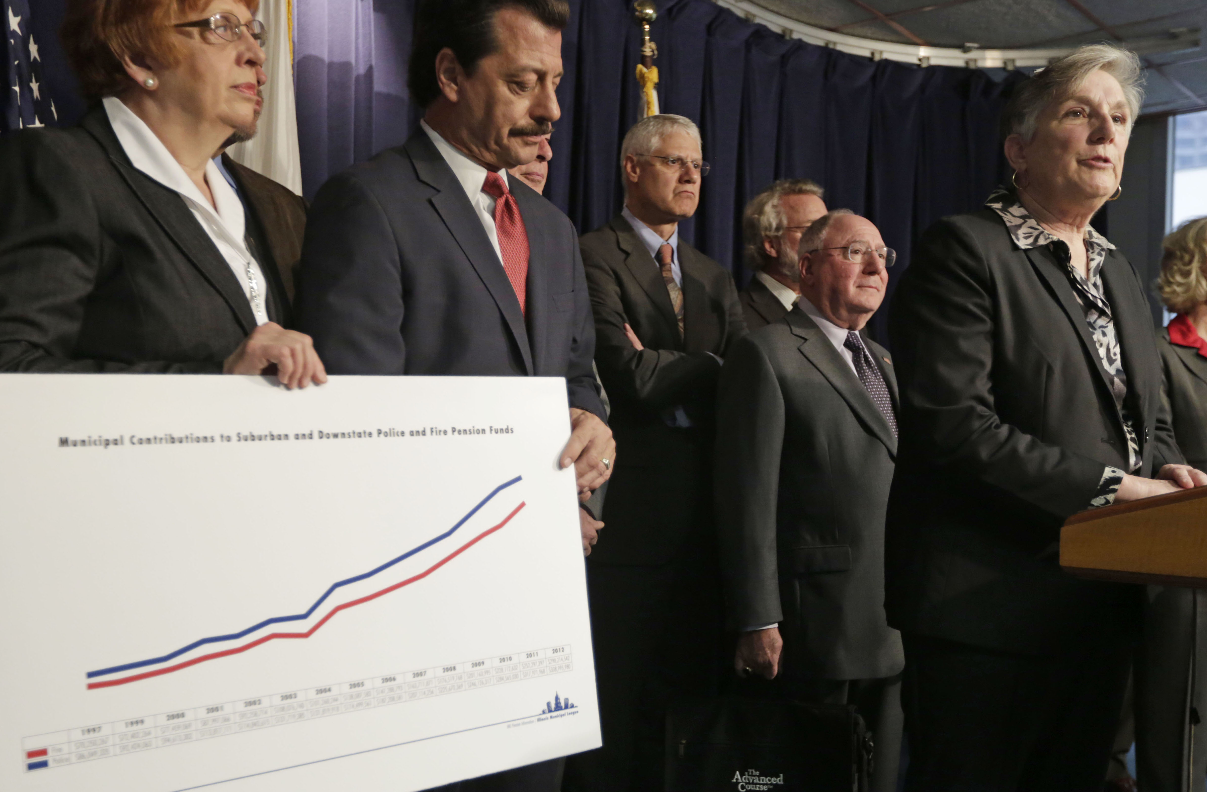 5 facts show IMRF is just as unsustainable as every other Illinois ...