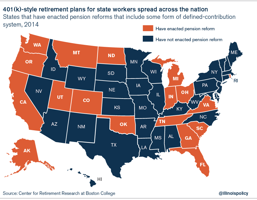 illinois teacher retirement system pensions