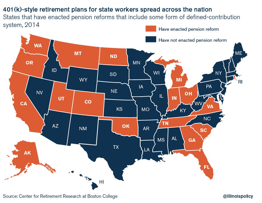 Illinois named one of the worst states for retirement