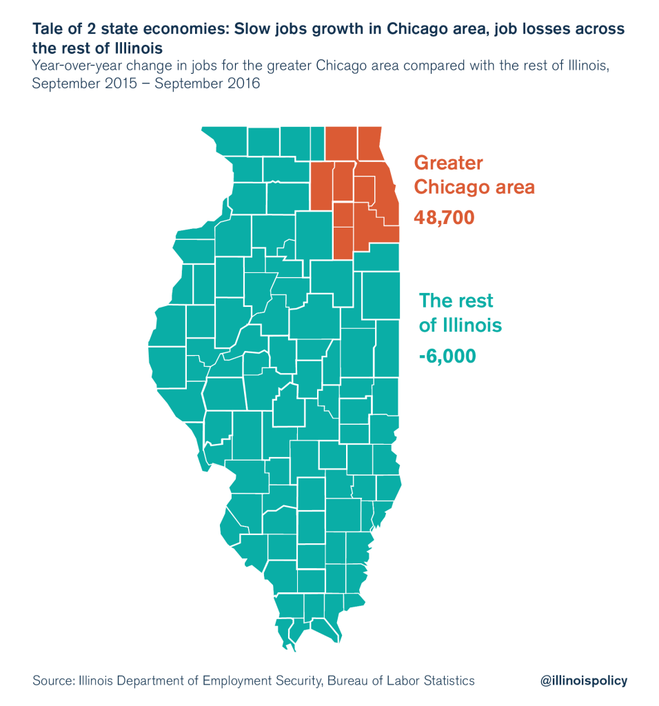 illinois unemployment rate