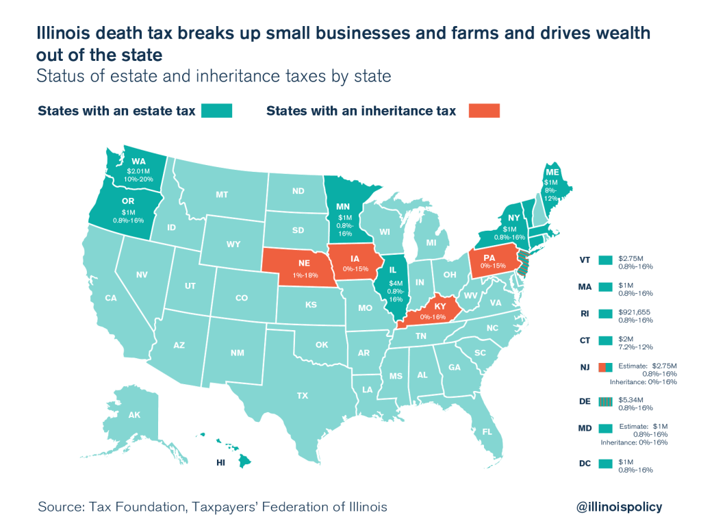 illinois death tax