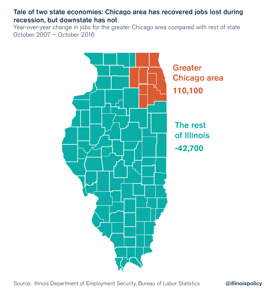 illinois unemployment rate