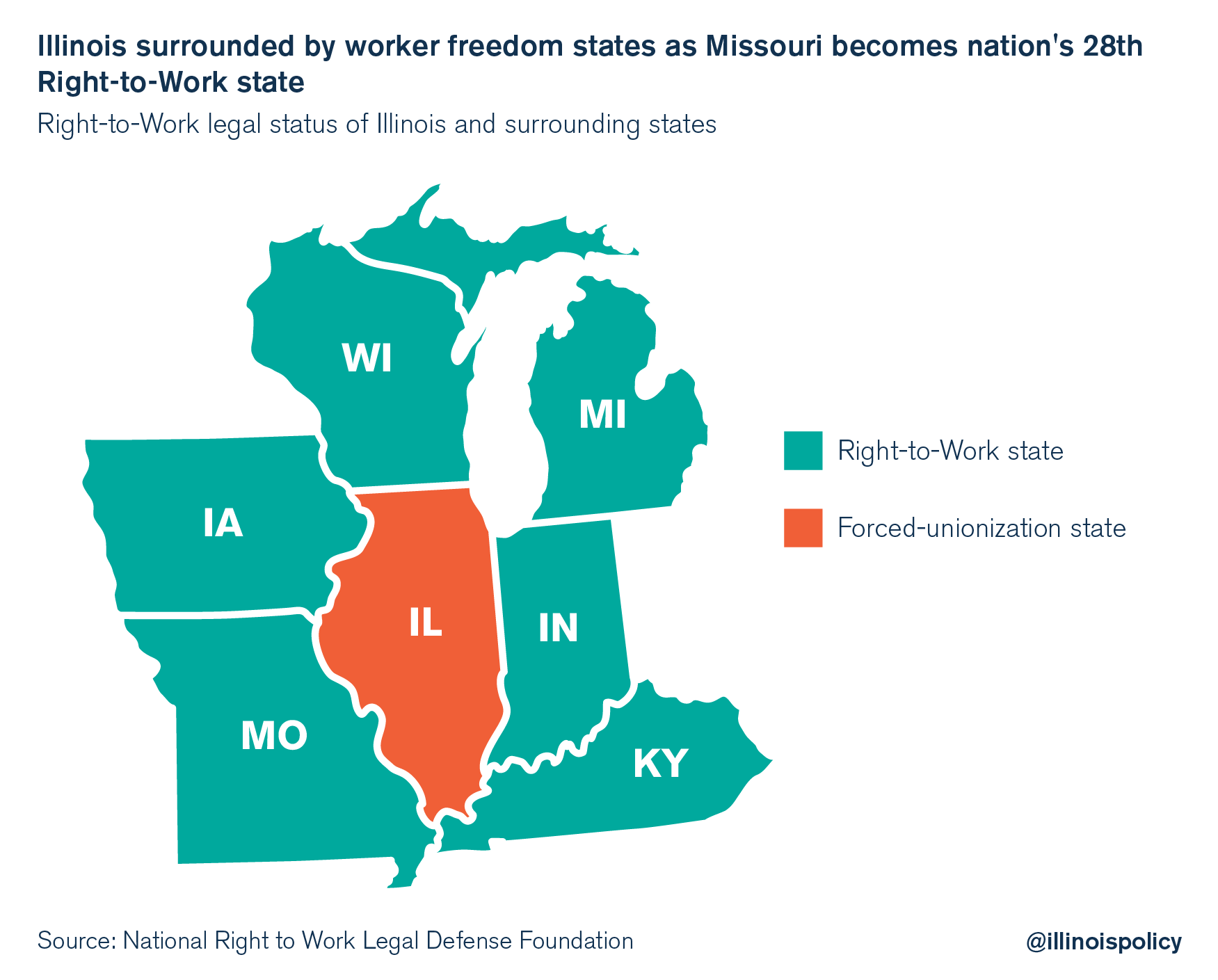 Illinois now surrounded by RighttoWork states