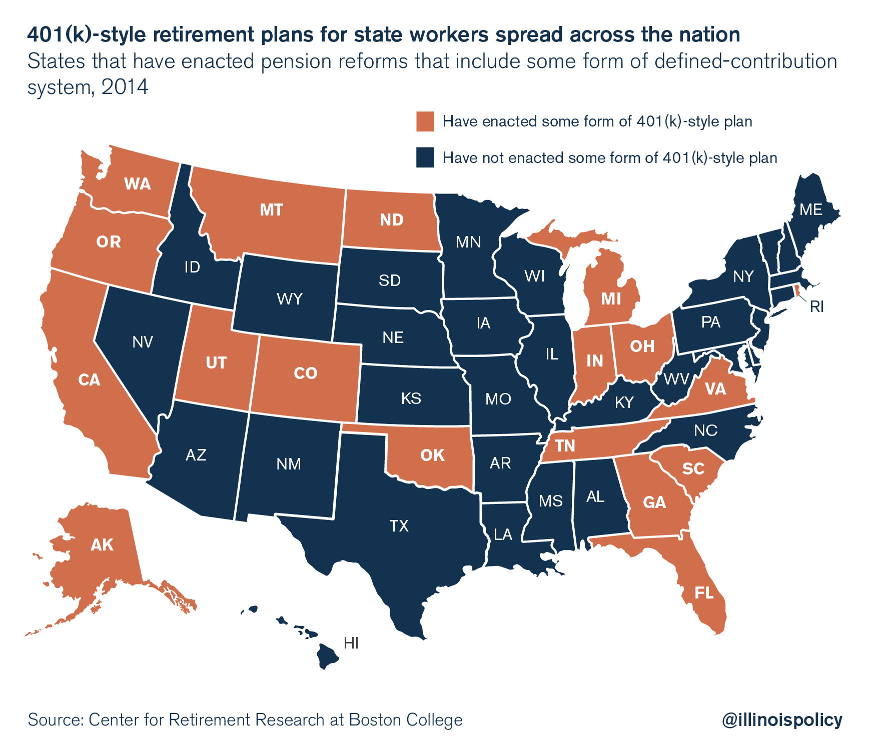 illinois pension debt