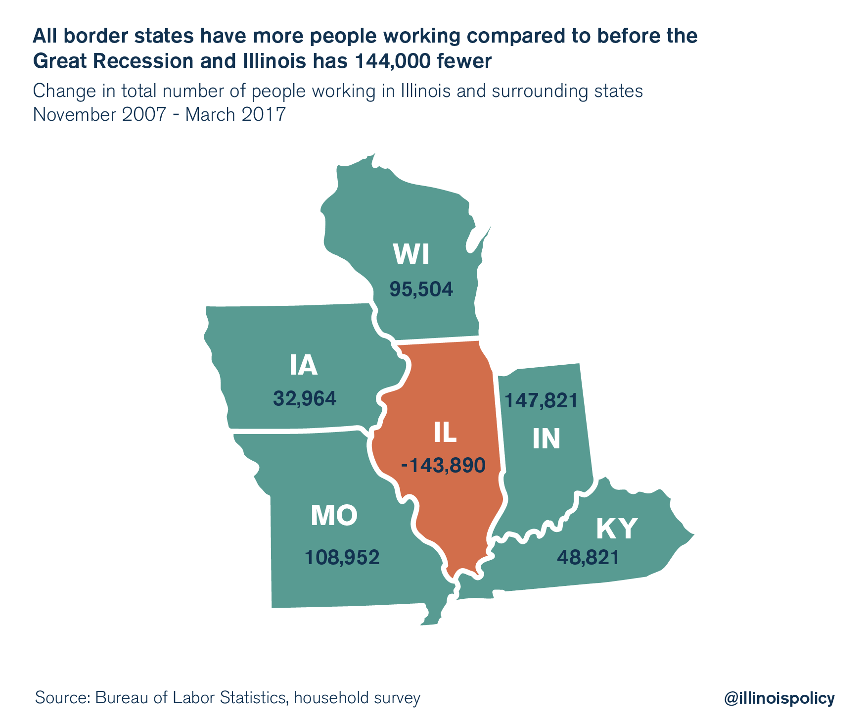 illinois manufacturing