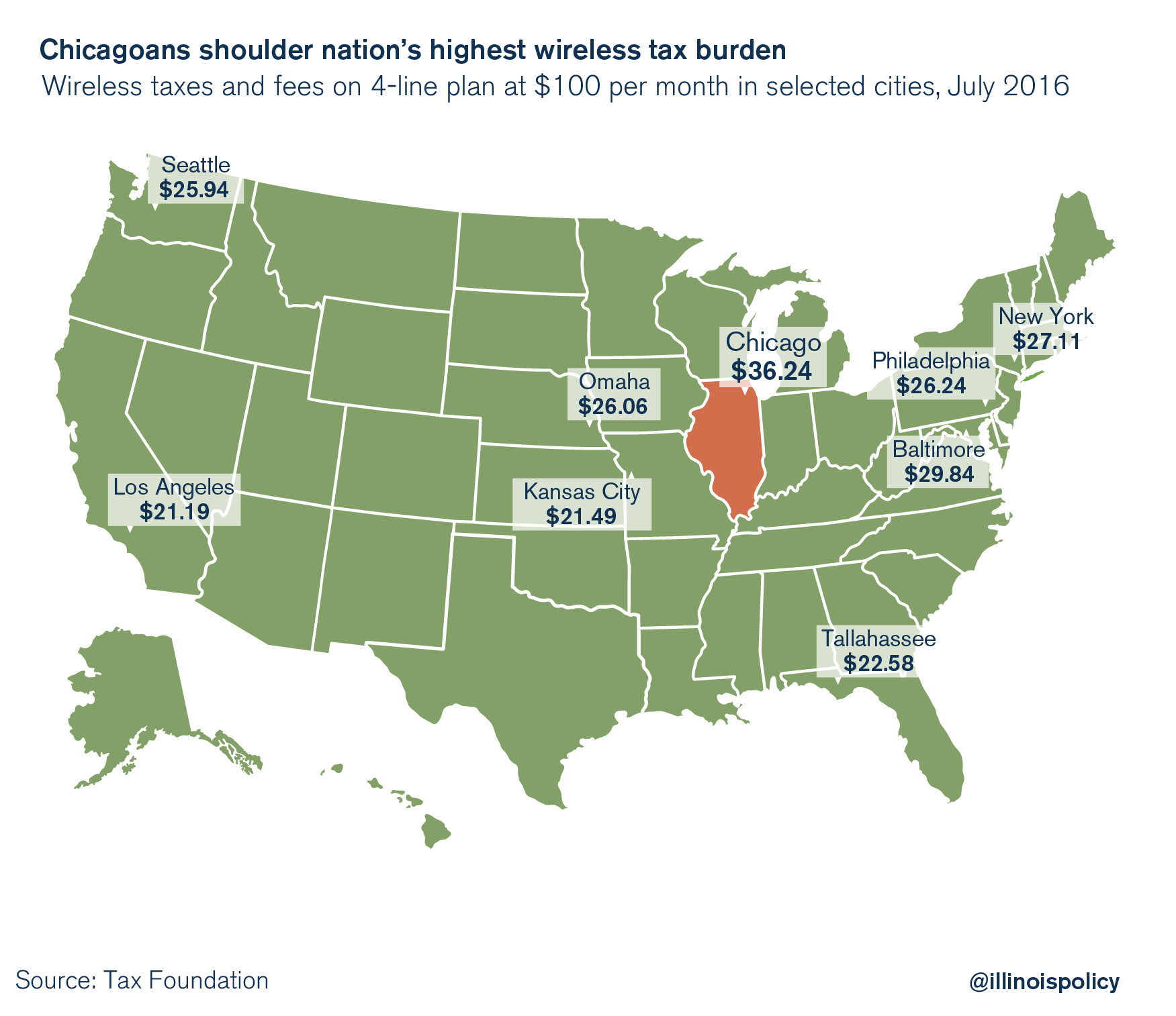 illinois wireless cellphone taxes