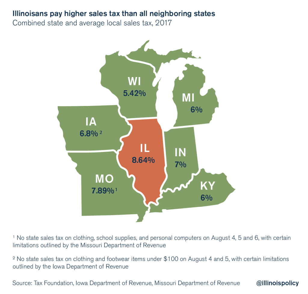 Tax increases will cost backtoschool shoppers in Illinois