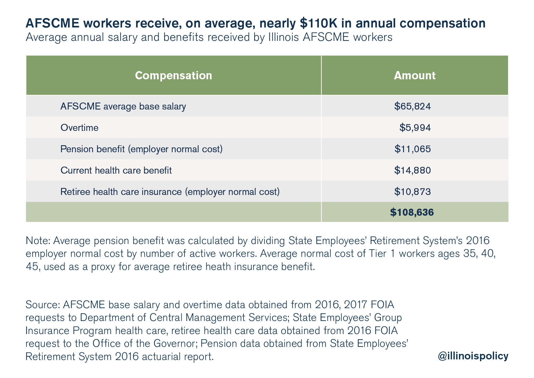 Billions in unpaid health care bills shine a light on overly generous