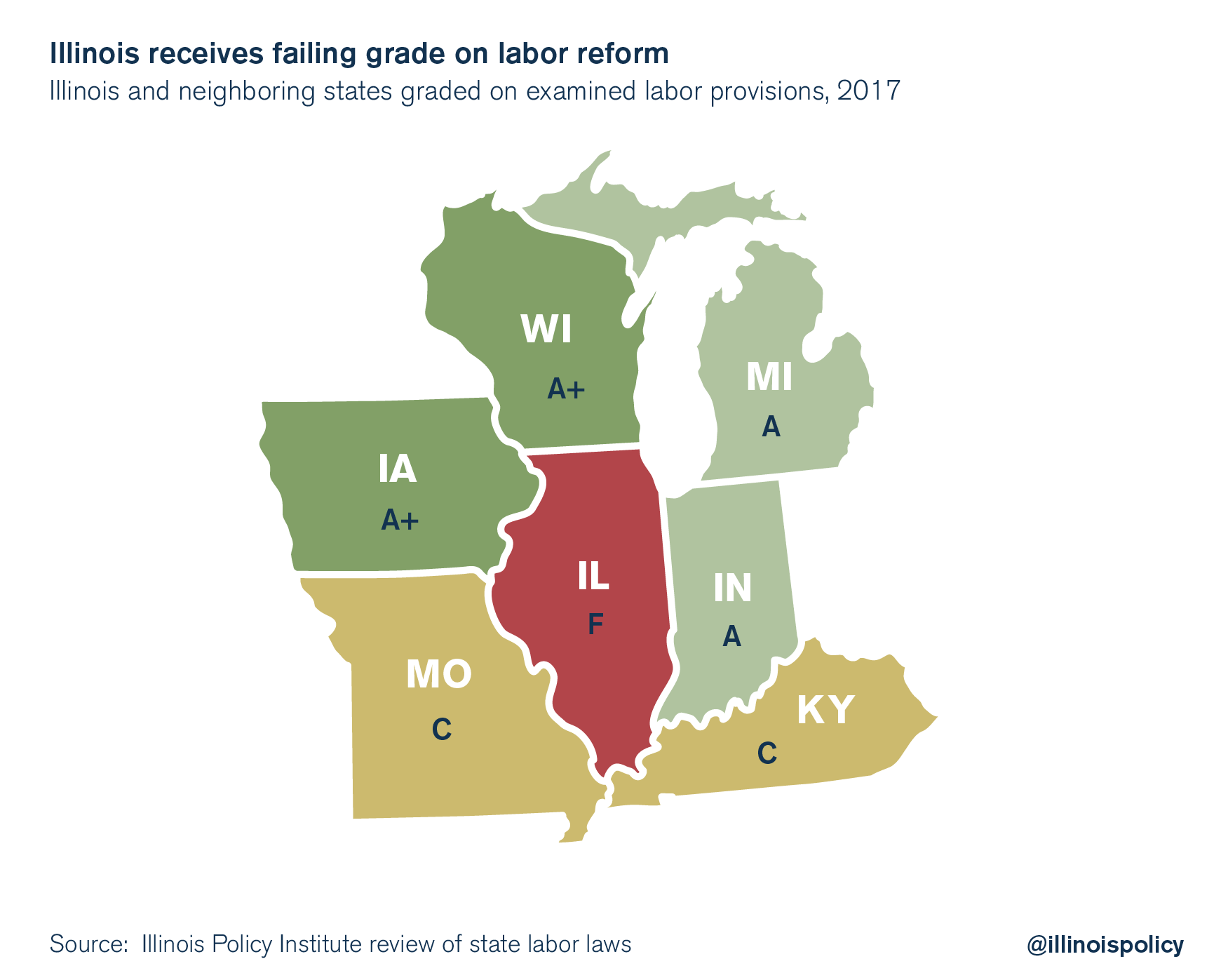 Illinois receives failing grade on labor reform