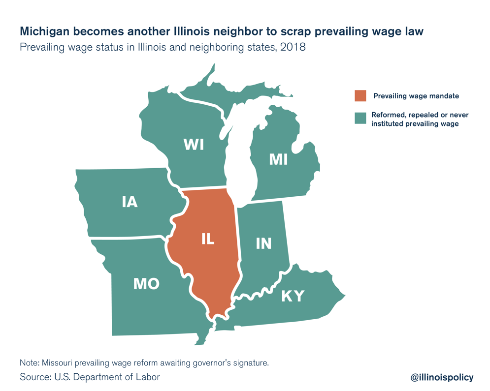 Michigan becomes another Illinois neighbor to scrap prevailing wage law