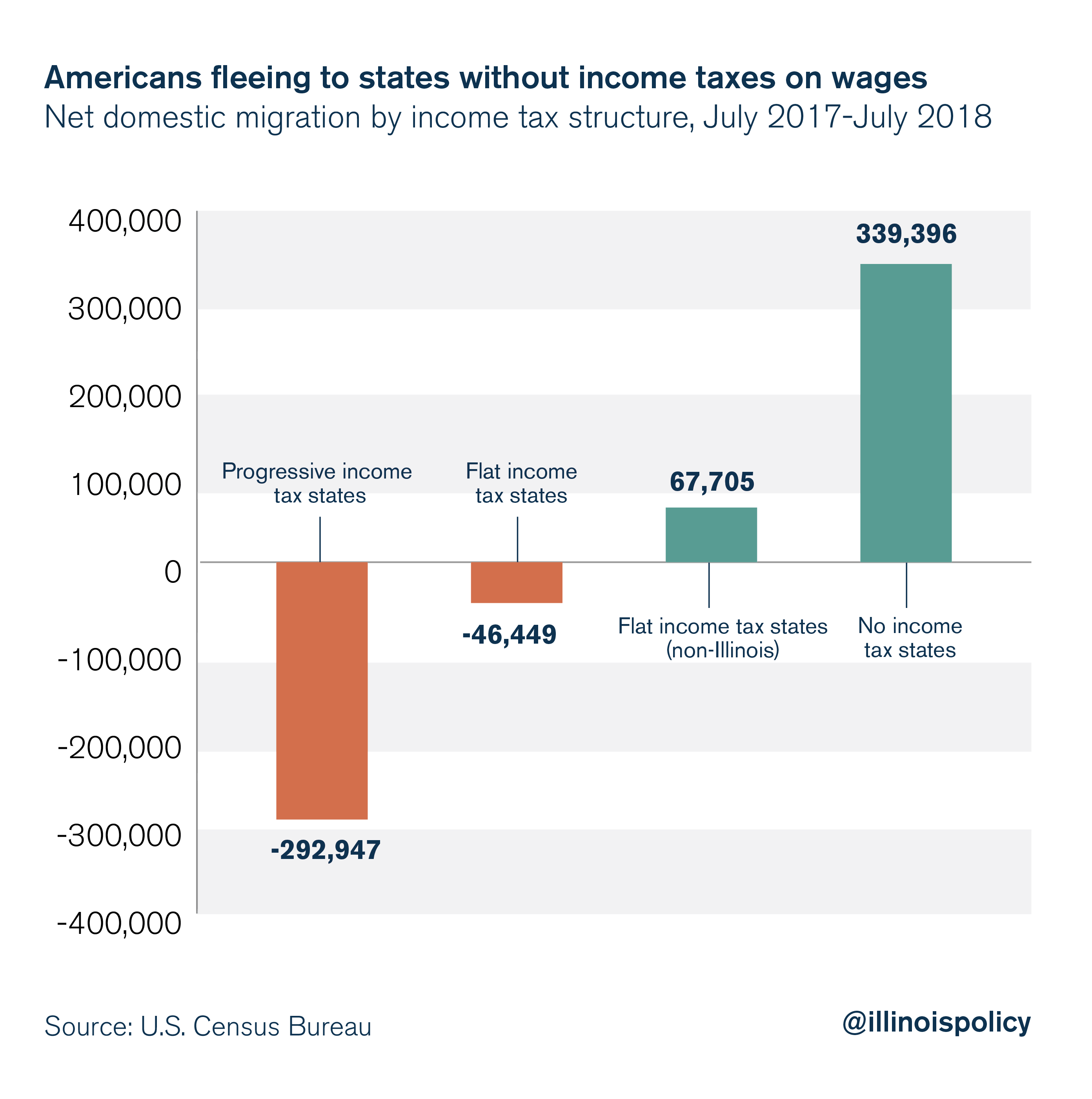 americans fleeing-01 (1)