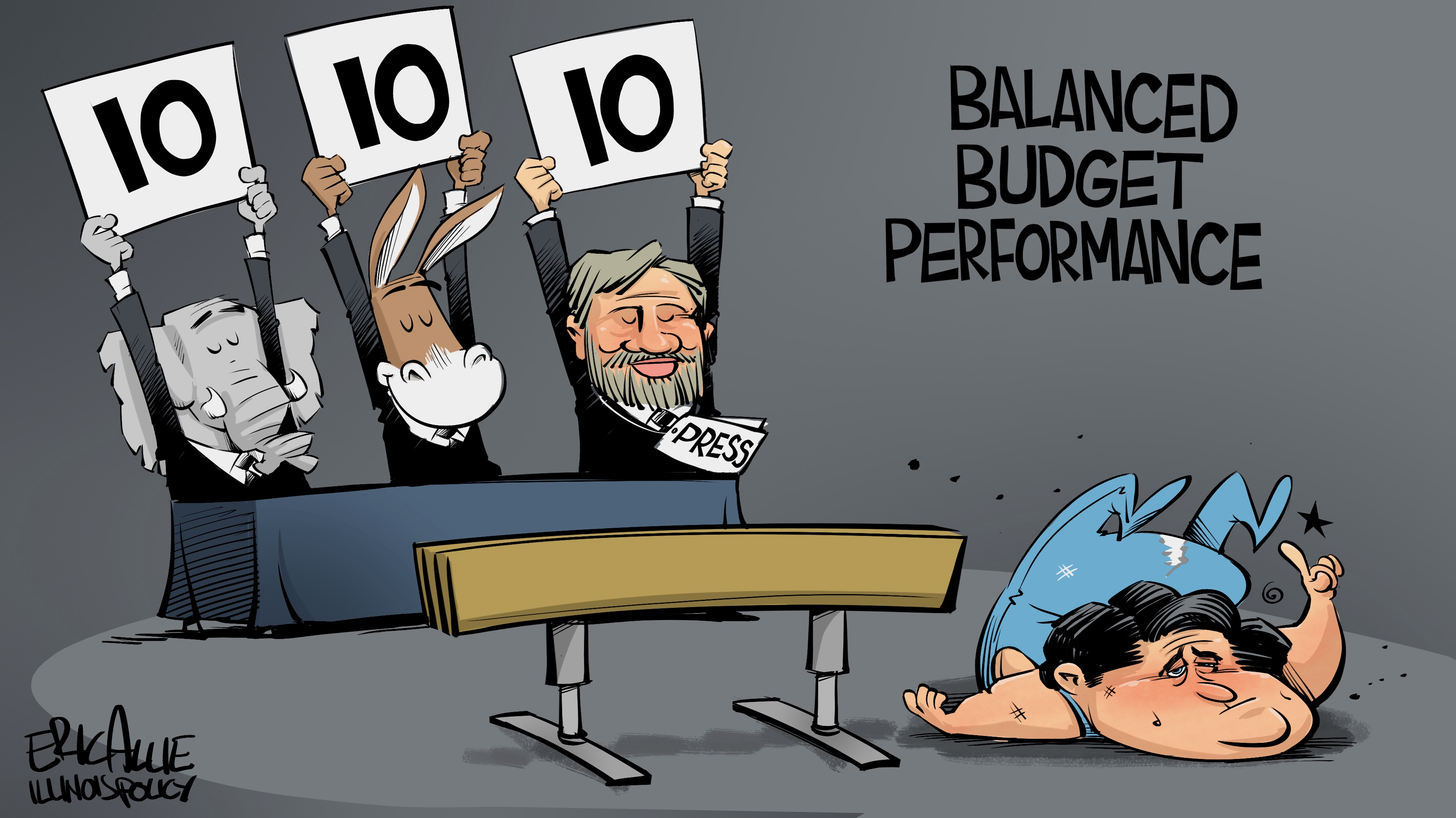 Balanced budget performance