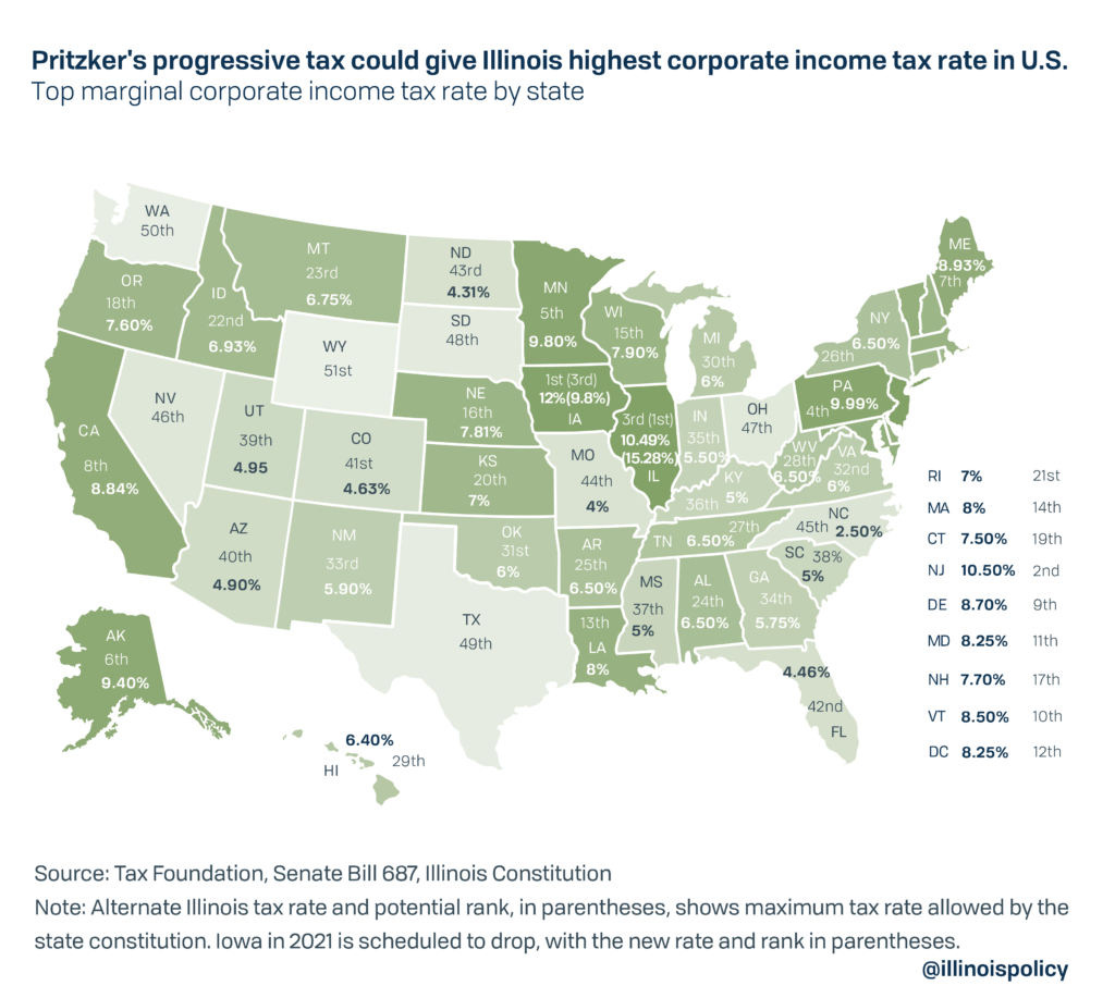 illinois flat tax vote