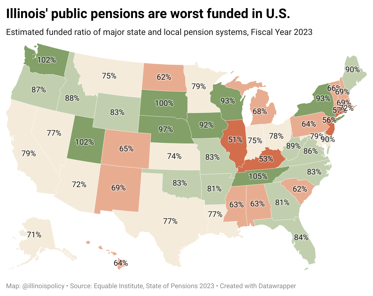 Illinois named one of the worst states for retirement