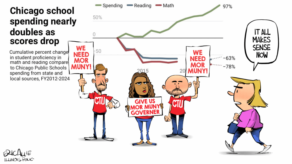 CTU: Root Cause of Illiteracy