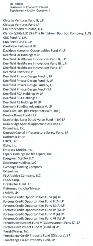 Page two of Governor J.B. Pritzker's Statement of Economic Interest supplemental list, displaying numerous Deerfield and Fortress investment funds.