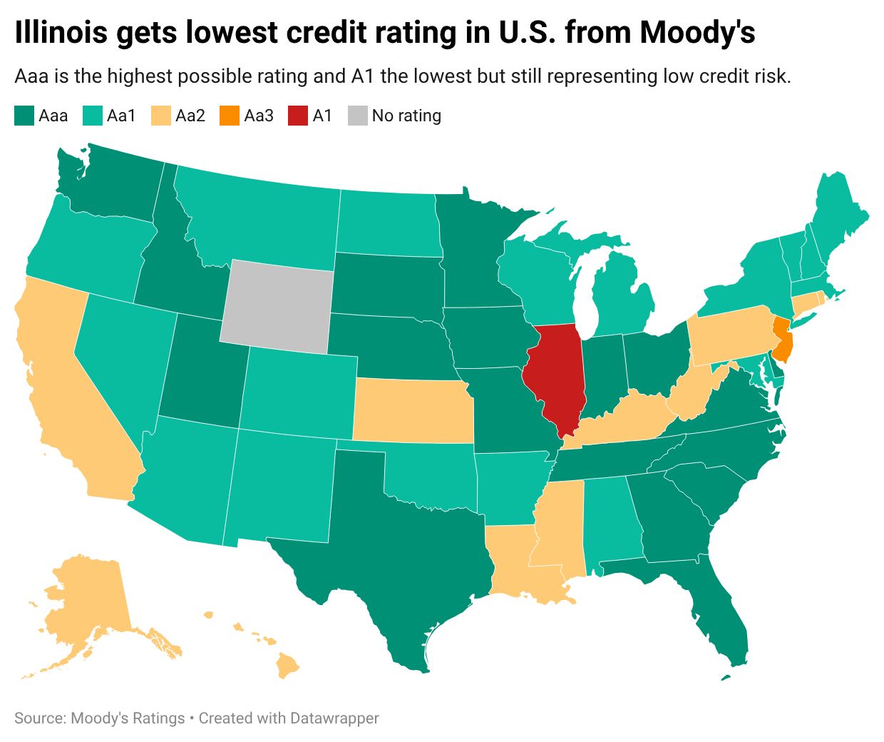 Choropleth map of Moody's credit ratings for all 50 U.S. states, showing Illinois with the lowest rating in the nation.